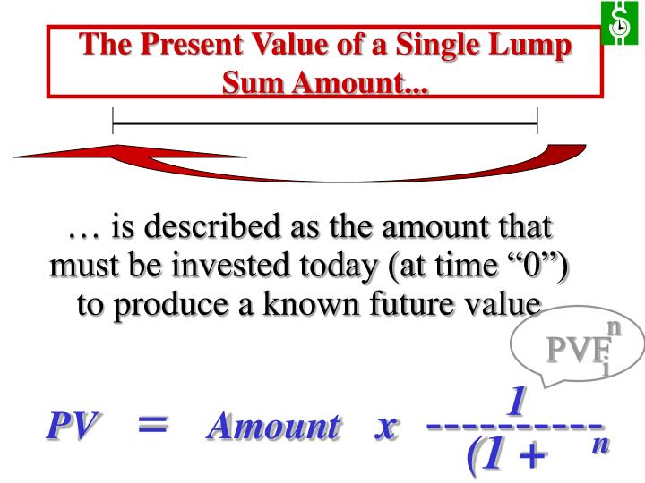 What Is An Example Of A Single Lump Sum? – HXDM