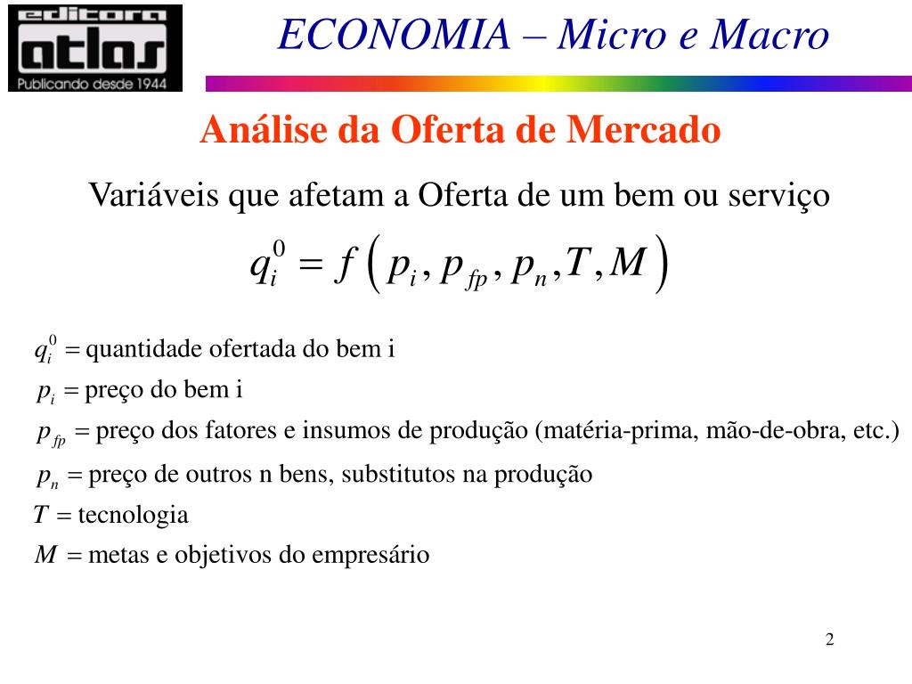 PPT - Análise da Oferta de Mercado PowerPoint Presentation, free ...