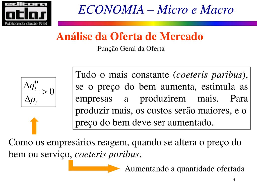 PPT - Análise da Oferta de Mercado PowerPoint Presentation, free ...