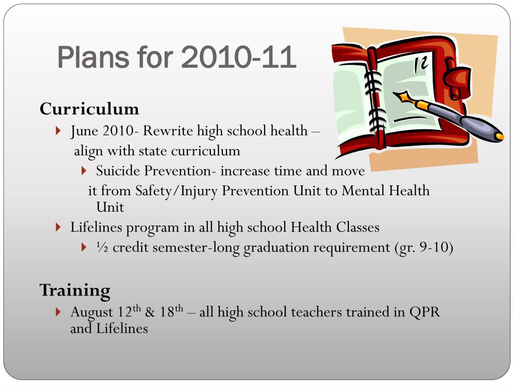 PPT - Suicide Prevention in Health Education PowerPoint Presentation ...