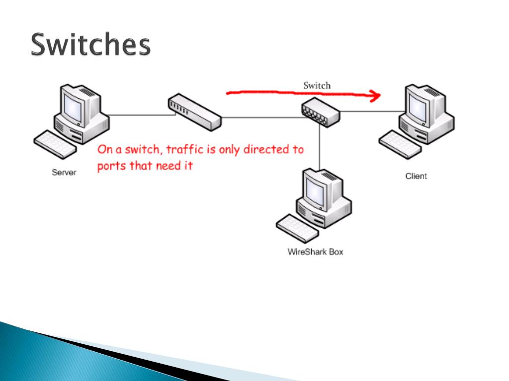 over the air packet capture wireshark filters