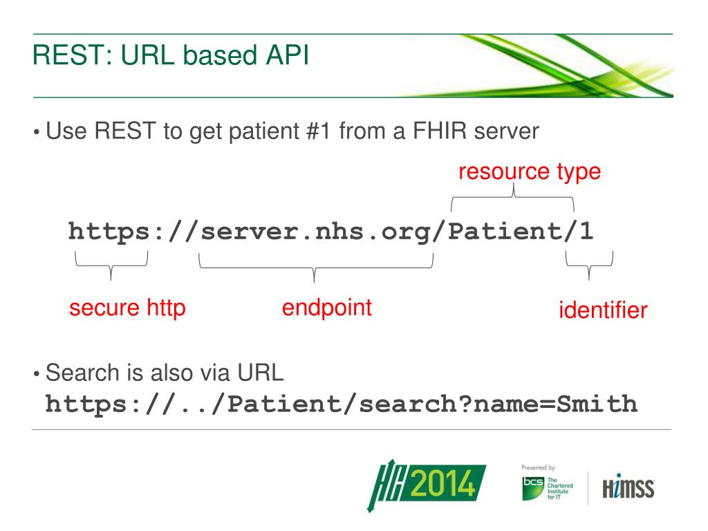 Rest api коды