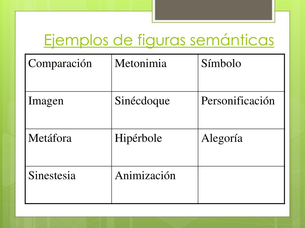 Top 19 Mejores Tres Ejemplos De Personificacion De Figuras Literarias 1537