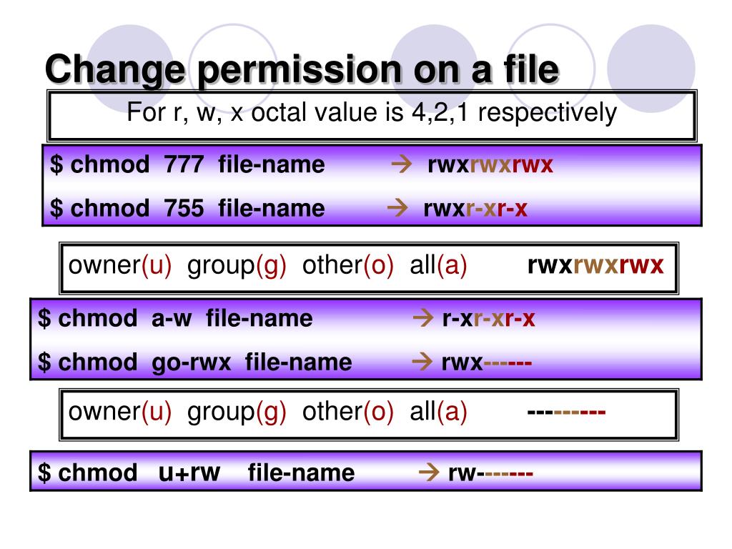 Ppt Using Linux Commands Powerpoint Presentation Free Download Id