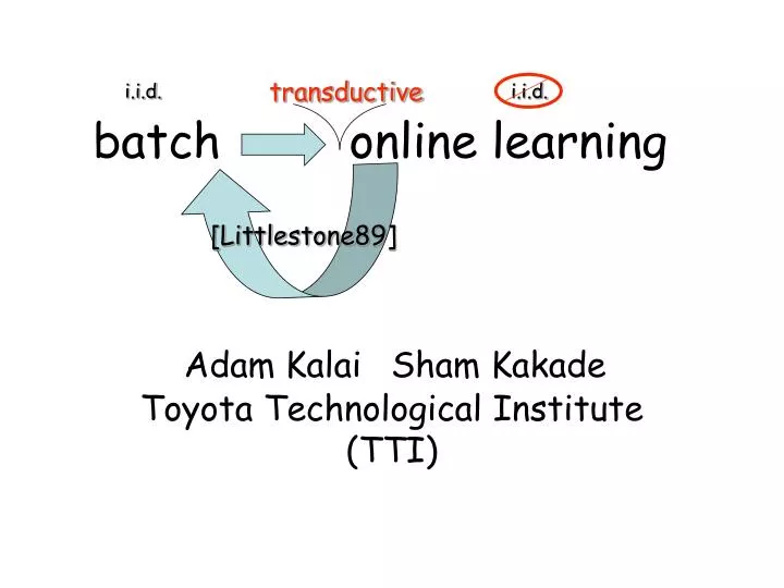 Ppt Batch Online Learning Powerpoint Presentation Free Download