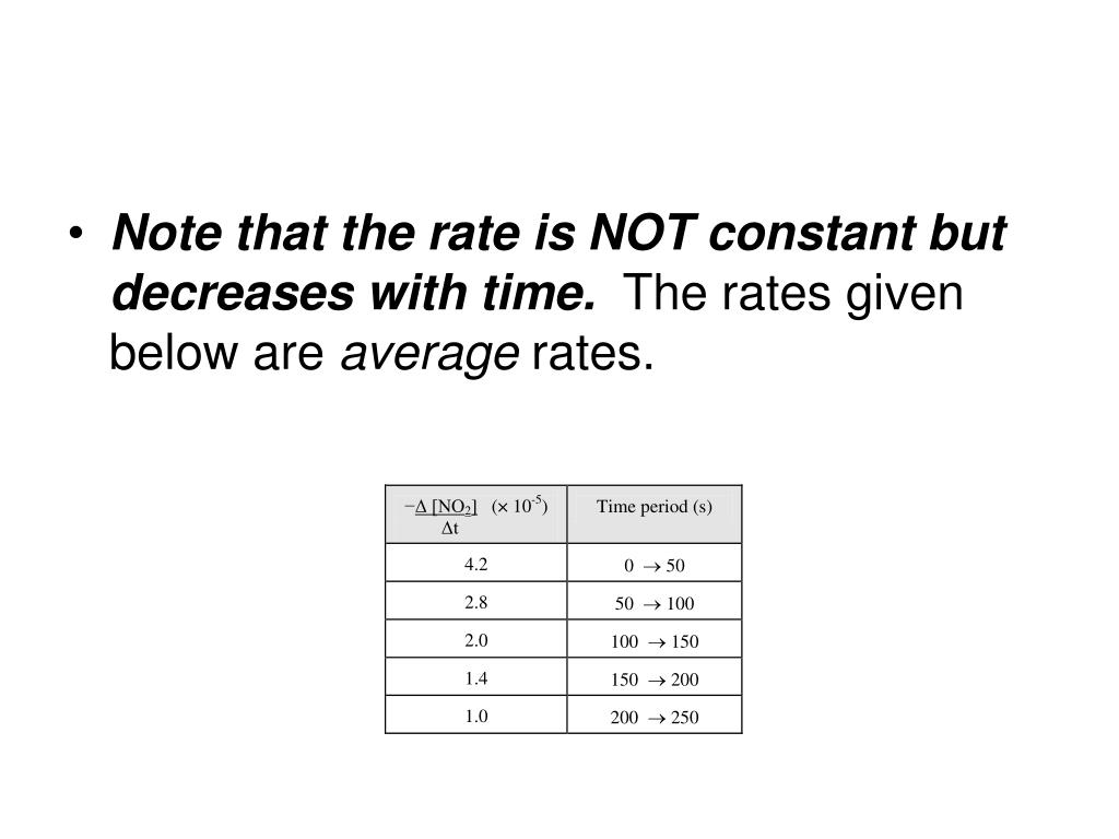 coursenotes ap chem coursenotes ap chem