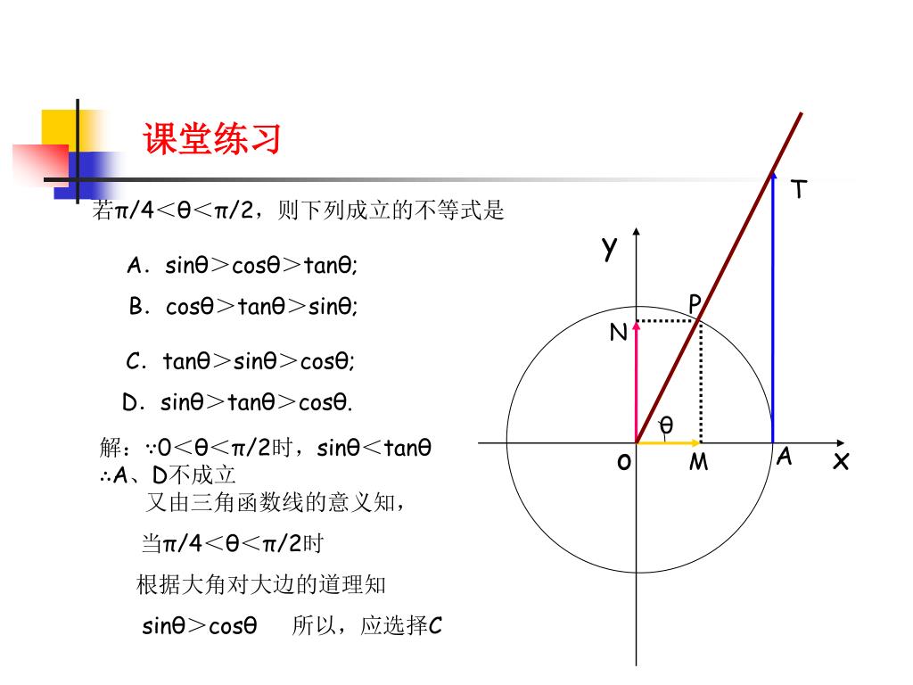 Ppt 1 2 2 单位圆与三角函数线powerpoint Presentation Free Download Id