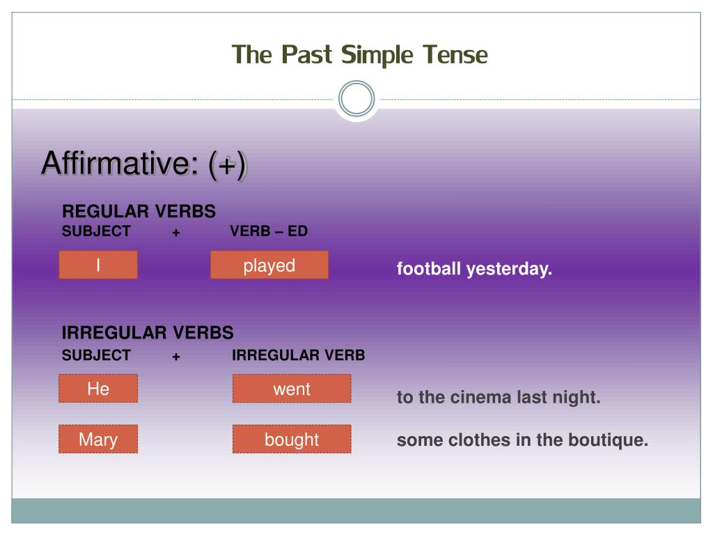 Irregular past tenses. Past simple affirmative правило. Паст Симпл affirmative. Past simple Regular verbs образование. Past simple Irregular verbs правило.