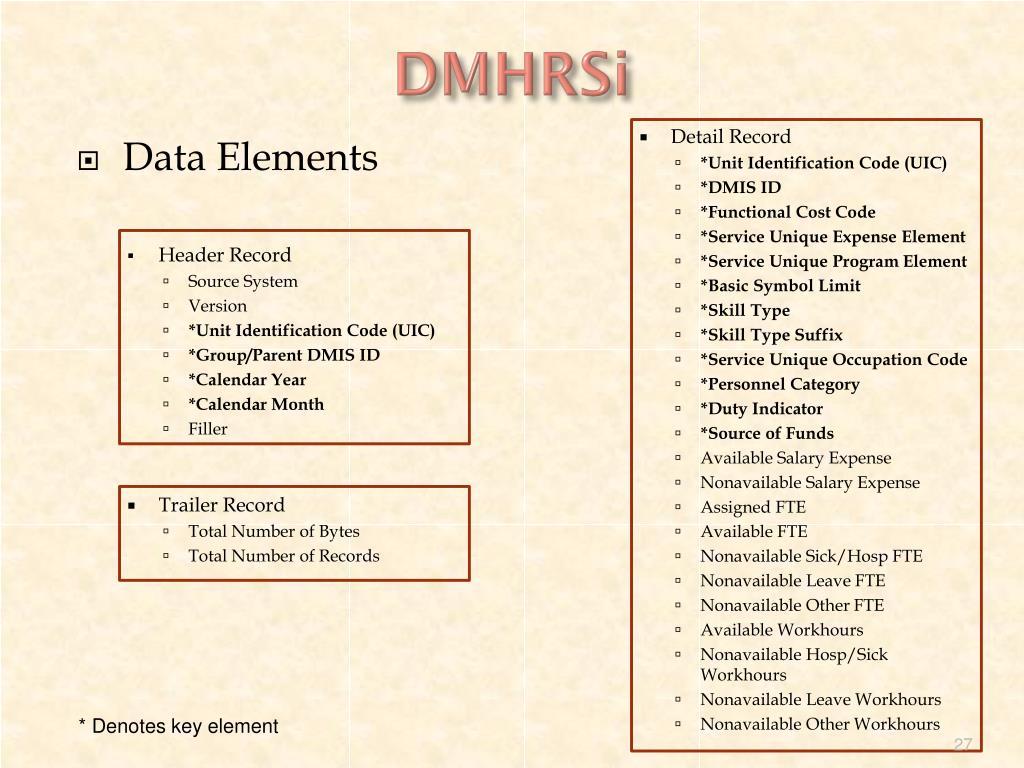 PPT MEPRS Connecting the Dots PowerPoint Presentation, free download
