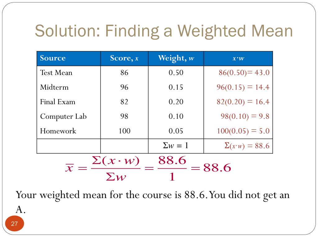 Weight meaning. Weighted mean. Weighted mean examples. Log weighted mean valueշ.
