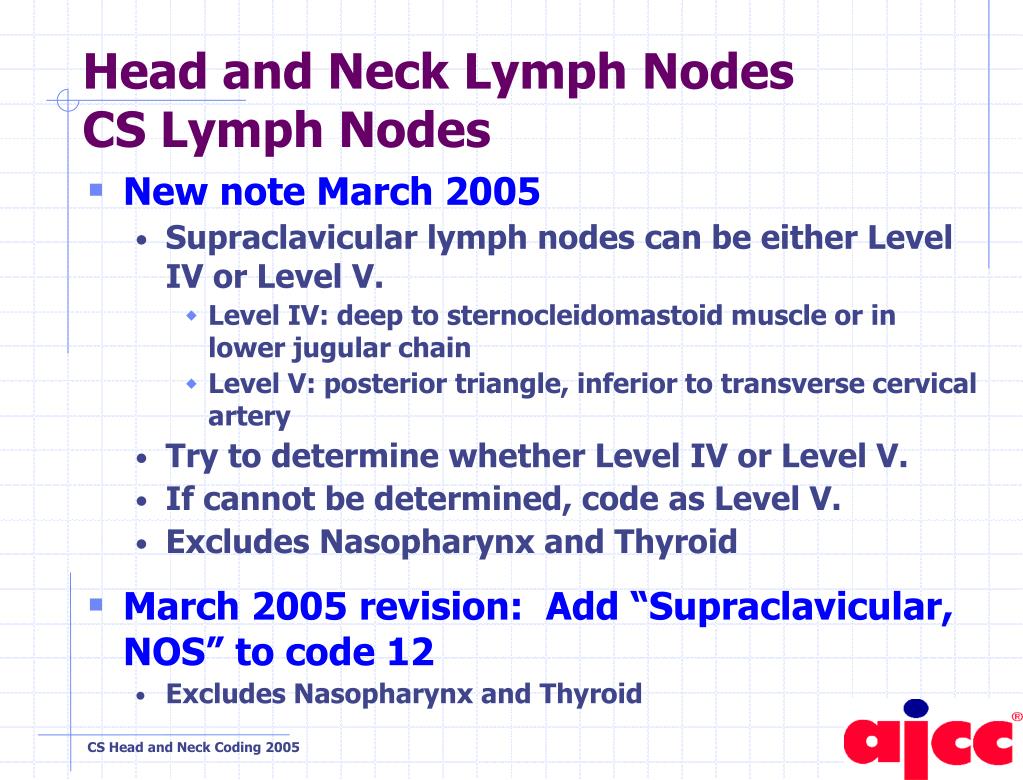 PPT - The Anatomy of Collaborative Staging: Head and Neck PowerPoint ...