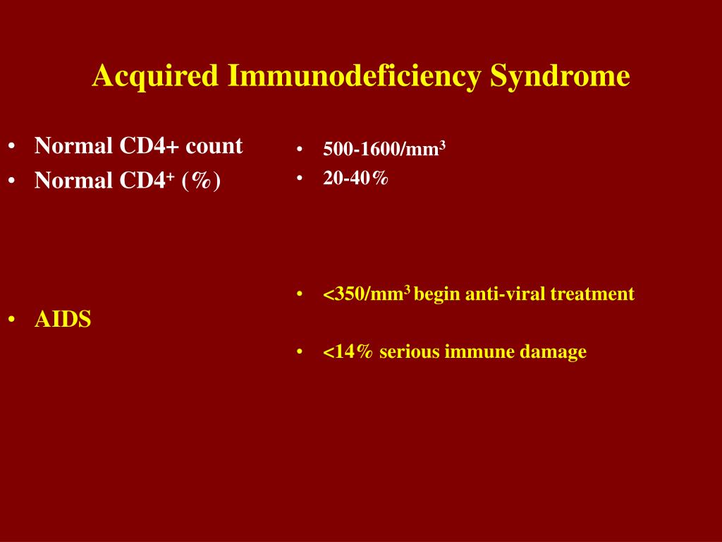 Ppt Virsuses Human Immunodeficiency Syndrome And Acquired Immunodeficiency Syndrome Powerpoint 