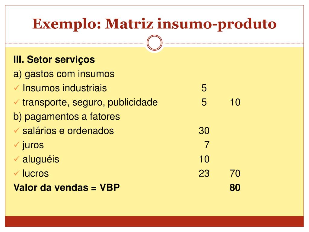 PPT - INTRODUÇÃO À ECONOMIA PowerPoint Presentation, Free Download - ID ...