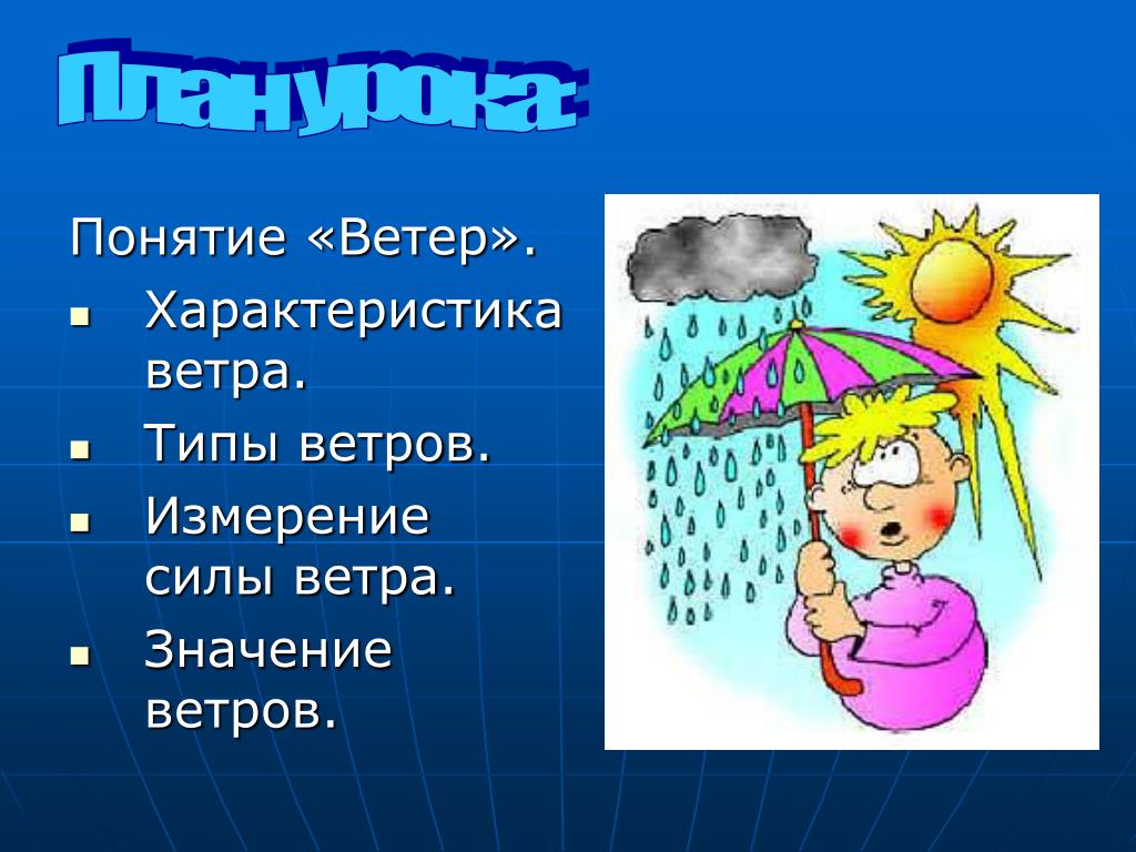 Термины ветров. Характеристики ветра. Понятие ветер. План характеристики ветра. Характеристика ветров.