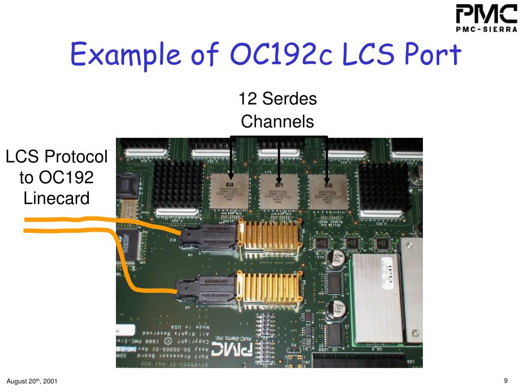 PPT - Accelerating the Broadband Revolution with 2.5Tb/s Linecard to ...