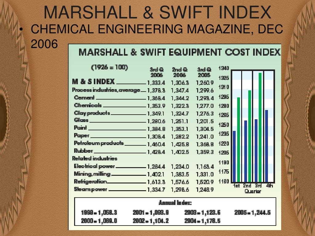 PPT EQUIPMENT CALCULATIONS PowerPoint Presentation, free download