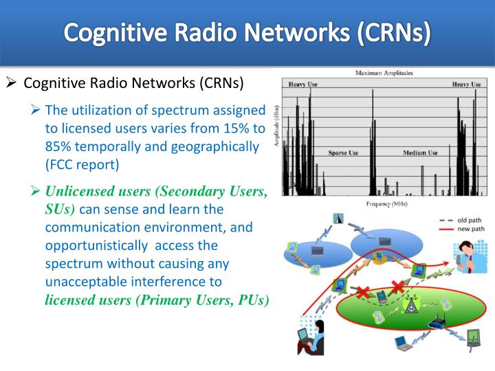 cognitive radio The joint program executive office for joint tactical radio systems is moving closer to its vision of cognitive radio, a concept engineered to allow a family of software-programmable radios to better use portions of the availablespectrum, service officials said. cognitive radio The joint program executive office for joint tactical radio systems is moving closer to its vision of cognitive radio, a concept engineered to allow a family of software-programmable radios to better use portions of the availablespectrum, service officials said.