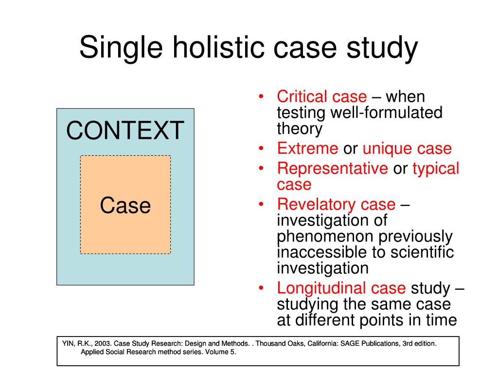 case study of holistic management