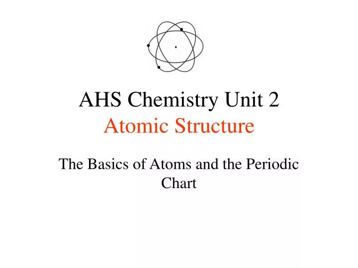 Chemistry Staar Chart