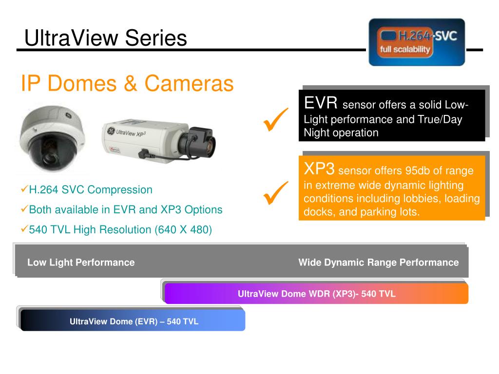 ultraview 6.2 download ultraview 6.2 download