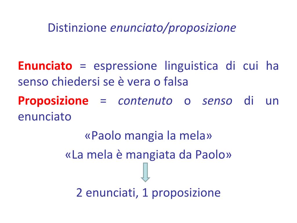 Come Searle Distingue Tra Contenuto Della Proposizione E Forza Illocutoria PPT - Elementi di Logica, I PowerPoint Presentation, free download - ID