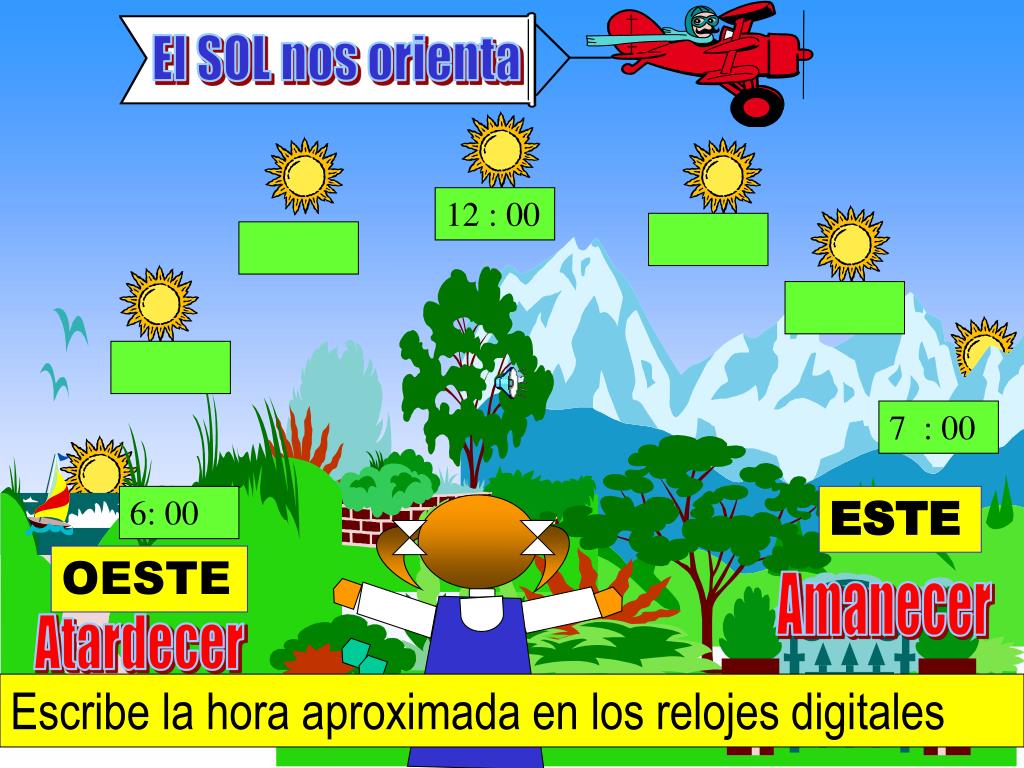 PPT - LOS PUNTOS CARDINALES PowerPoint Presentation, free download - ID