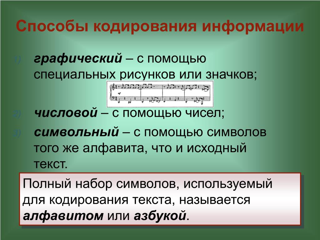 Способ кодирования информации с помощью значков рисунков схем называется