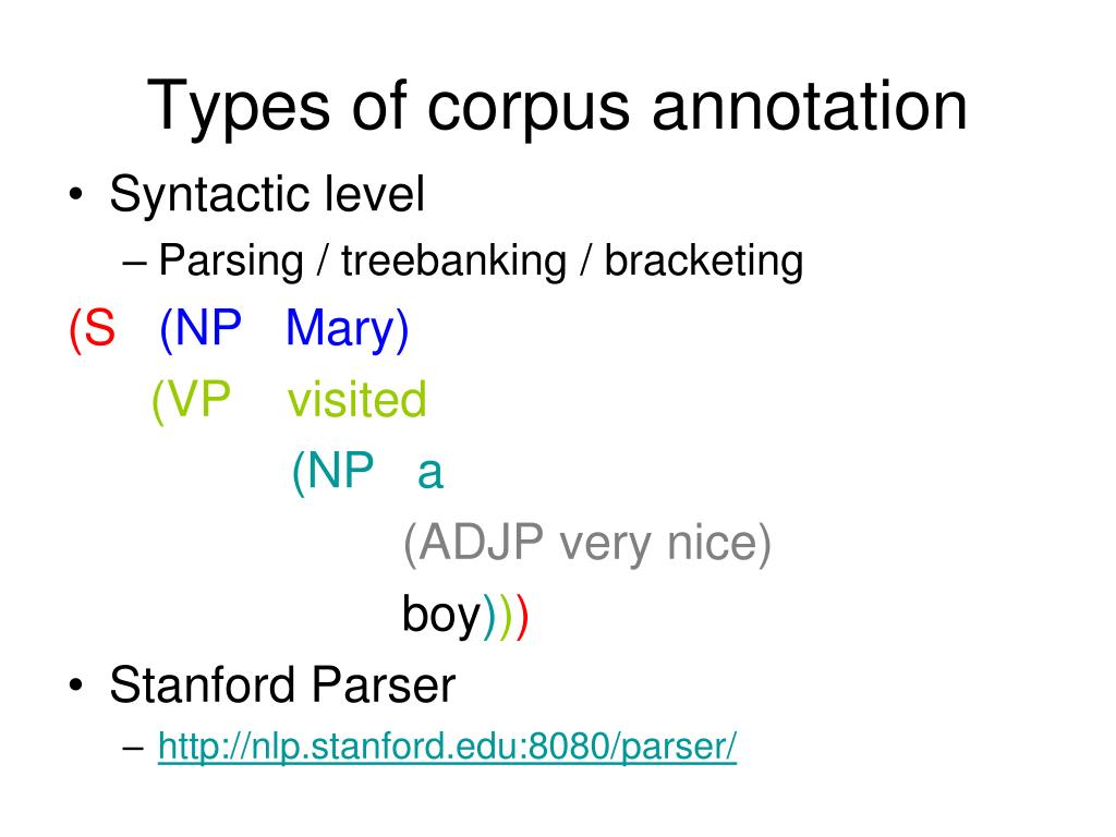 what is annotated corpus
