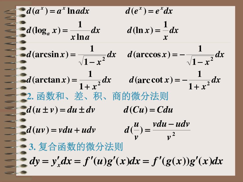 Ppt 第五节函数的微分powerpoint Presentation Free Download Id