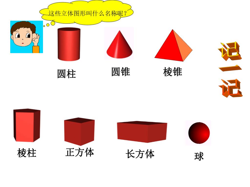 Ppt 生活中的立体图形powerpoint Presentation Free Download Id Ppt 生活中的立体图形powerpoint Presentation Free Download Id