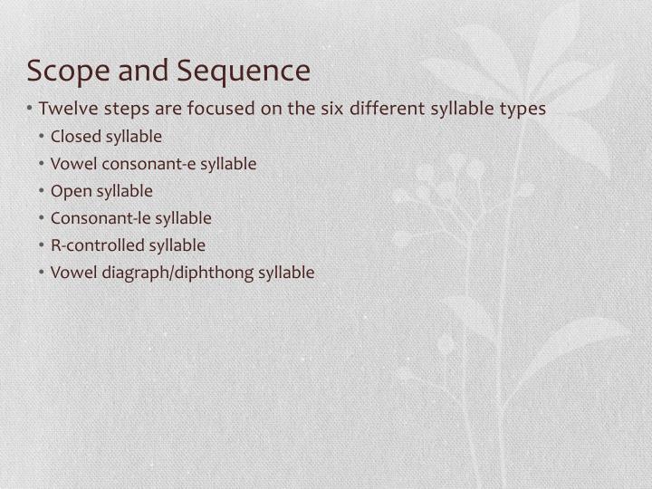 science of reading scope and sequence science of reading scope and sequence