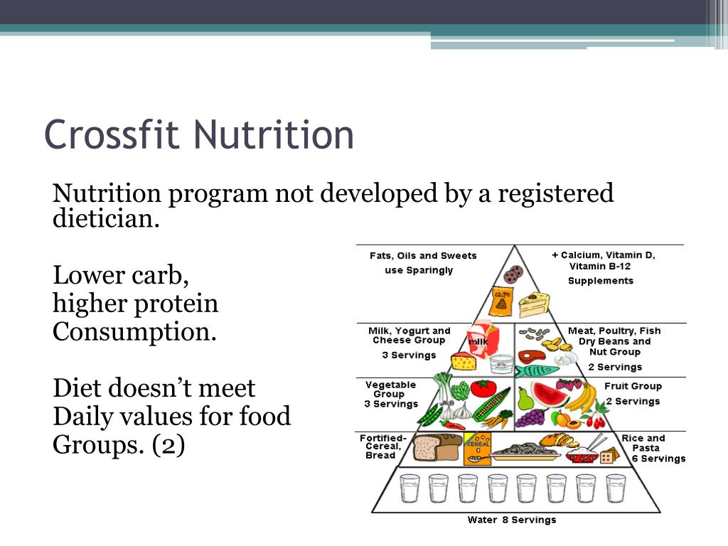 Nutricion crossfit