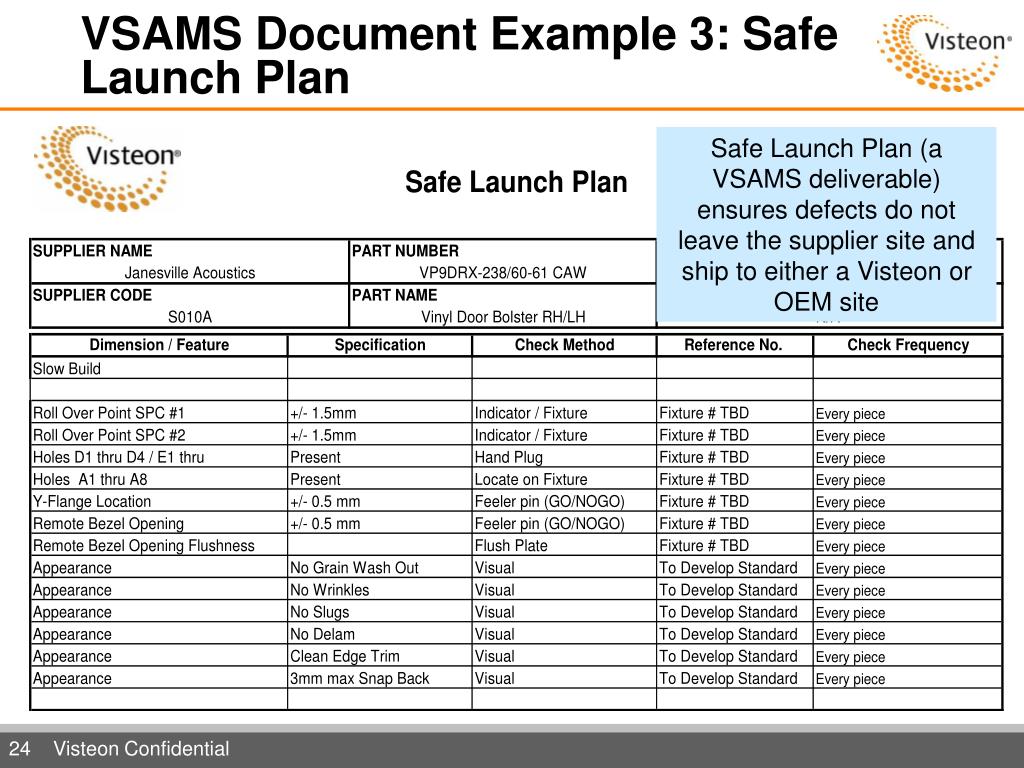 PPT Managing Supplier Readiness Using VSAMS PowerPoint Presentation 
