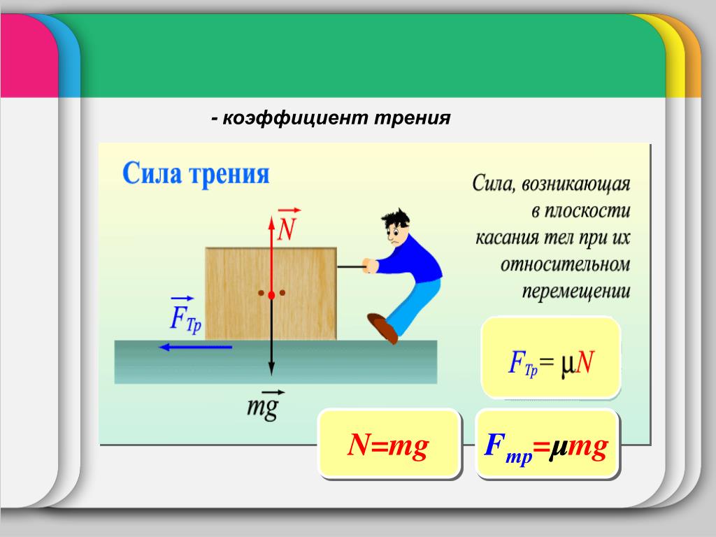 Сила трения потенциальная сила. Как вычислить коэффициент силы трения. Сила трения скольжения через коэффициент трения. Формула нахождения коэффициента трения. Как определить коэффициент силы трения.