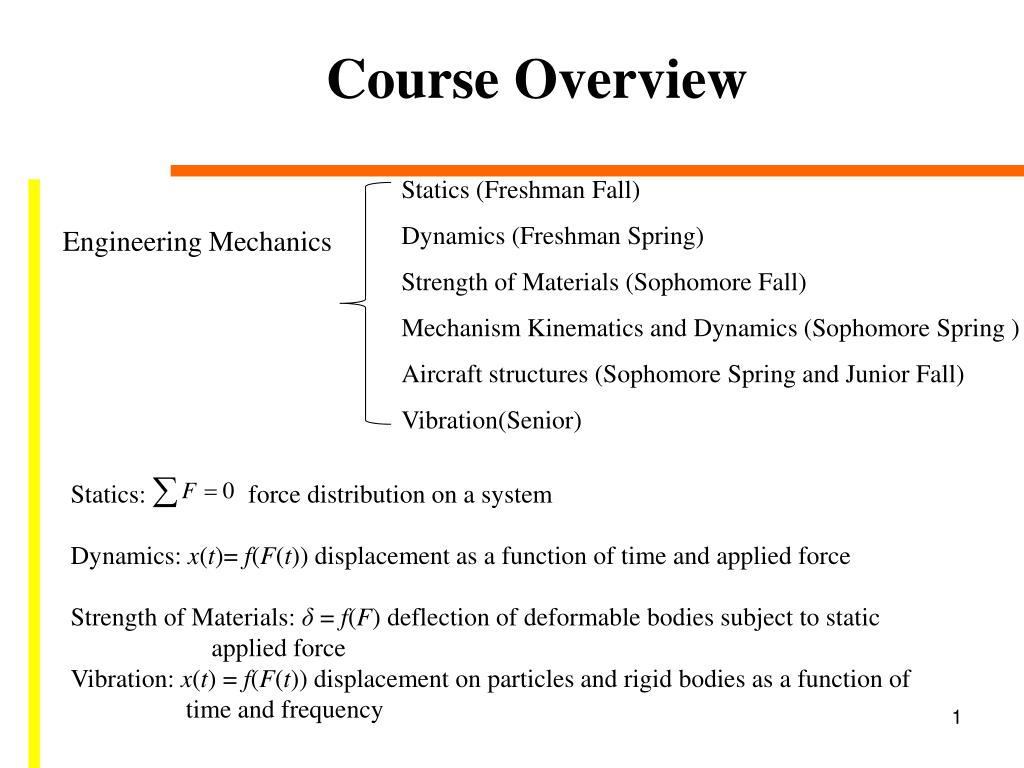 PPT Course Overview PowerPoint Presentation, free download ID6782166