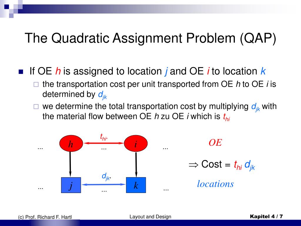 algorithm for quadratic assignment problem