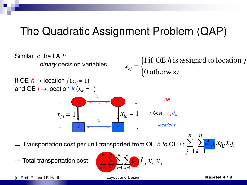 quadratic bottleneck assignment problem