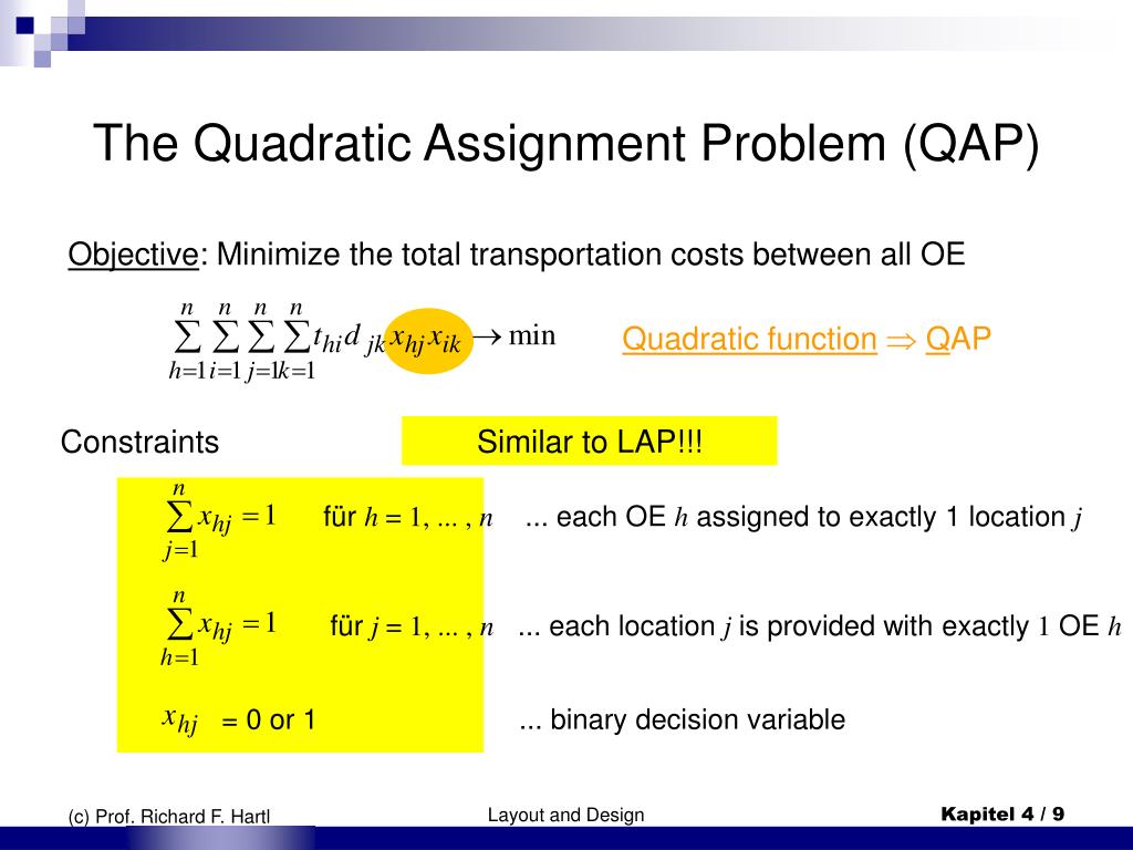 quadratic assignment procedure