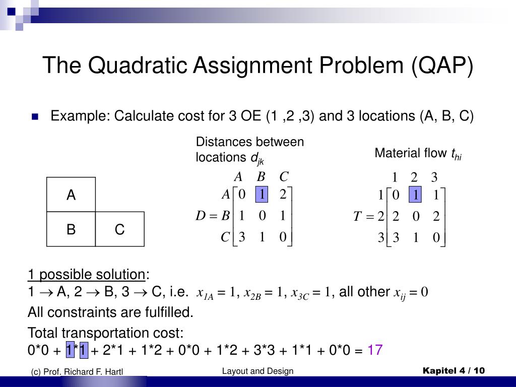 quadratic bottleneck assignment problem