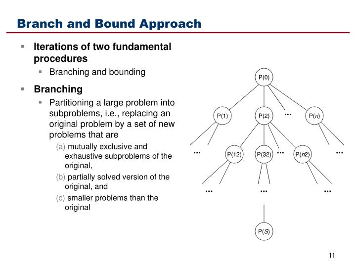 PPT - Optimization Methods for the Single-Machine Problem PowerPoint ...