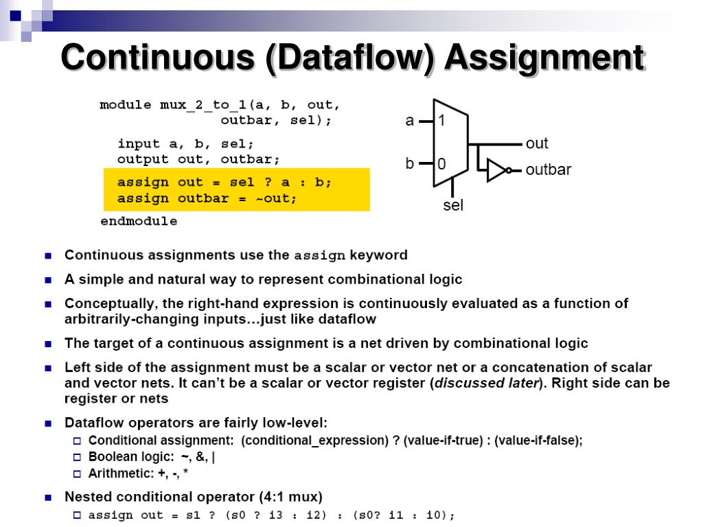 what is assignment in verilog