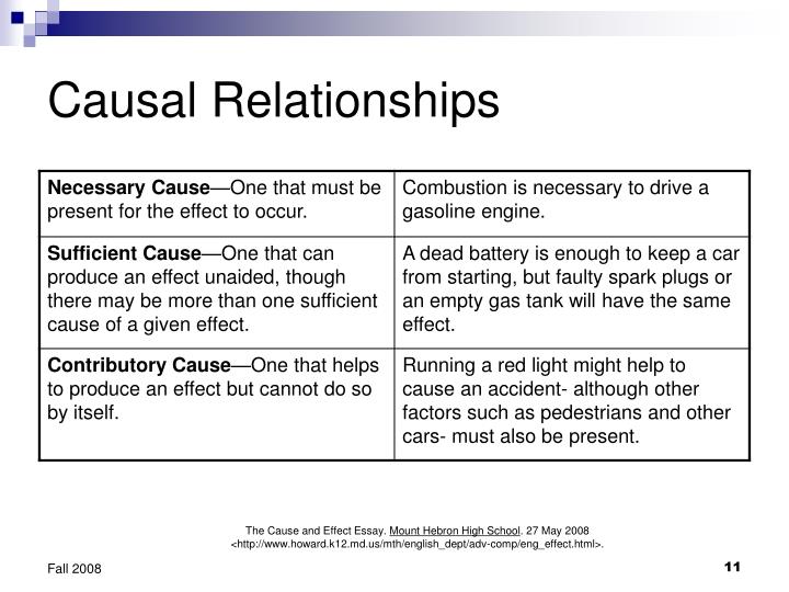 causal relationship definition english