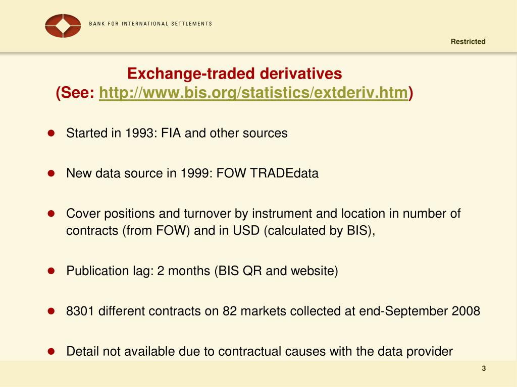 PPT - On-exchanges and OTC derivatives statistics The BIS ...