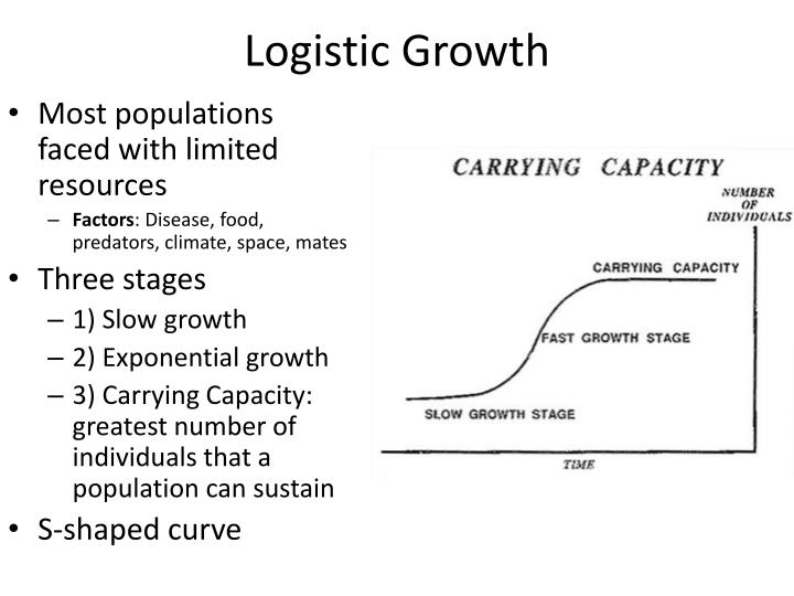 What Factors Can Cause A Population To Increase Decrease And Reach Carrying Capacity