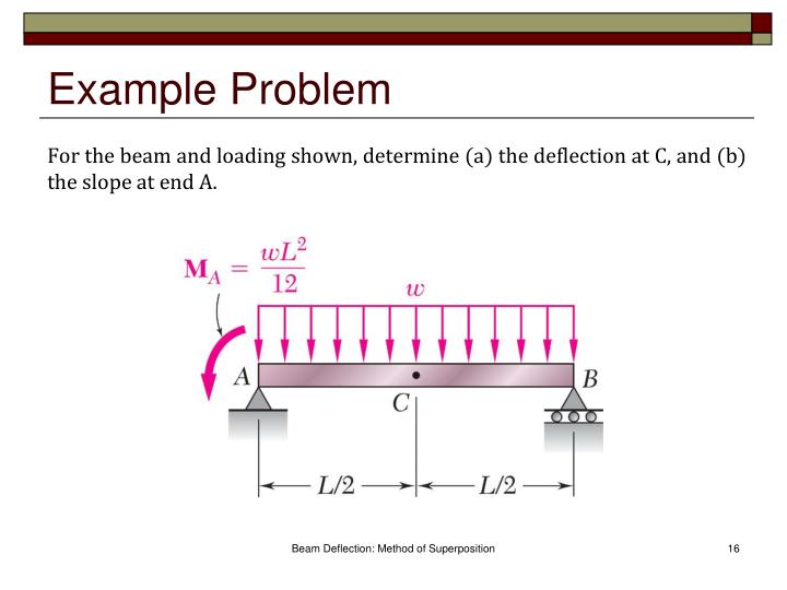 PPT - Beam Deflection (9.1-9.5) PowerPoint Presentation - ID:6784858