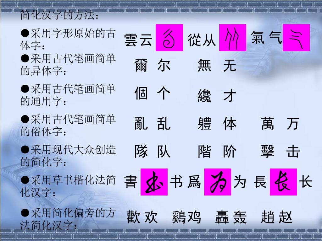 Ppt 二汉字的结构和发展powerpoint Presentation Free Download Id