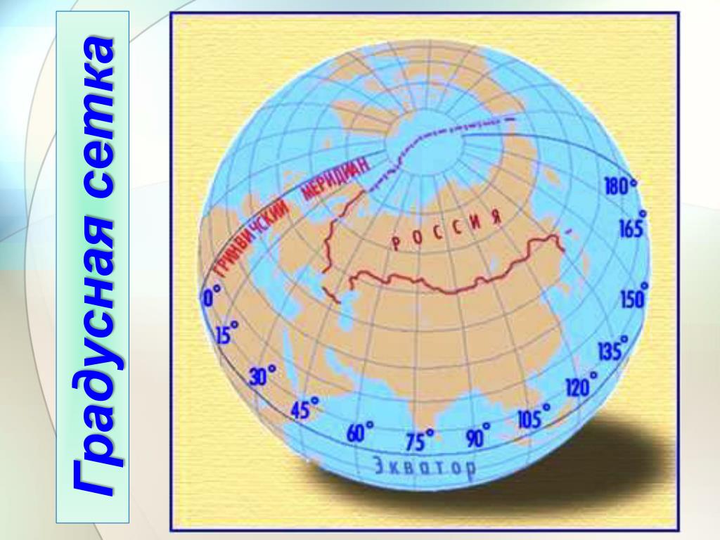 5 географических координат. Градусная сетка. Глобус с градусной сеткой. Координатная сетка на глобусе. Карта с градусной сеткой.