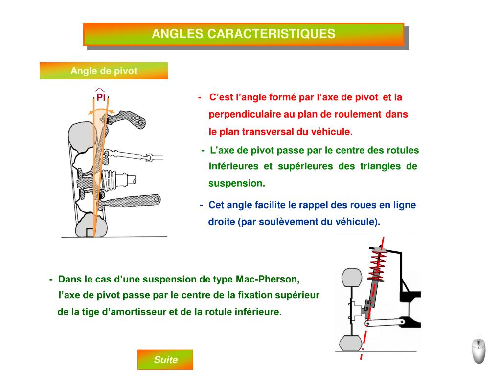 PPT GEOMETRIE DES TRAINS ROULANTS PowerPoint Presentation Free PPT GEOMETRIE DES TRAINS ROULANTS PowerPoint Presentation Free
