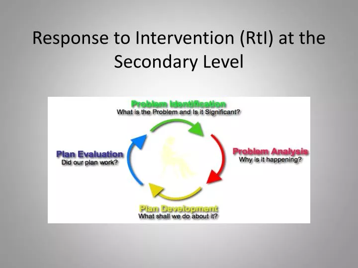 PPT - Response to Intervention (RtI) at the Secondary Level PowerPoint ...