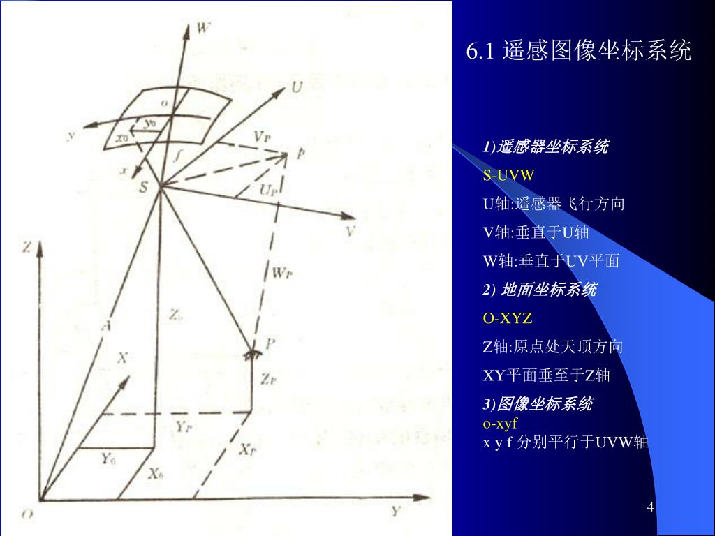 Ppt 上节回顾powerpoint Presentation Free Download Id Ppt 上节回顾powerpoint Presentation Free Download Id